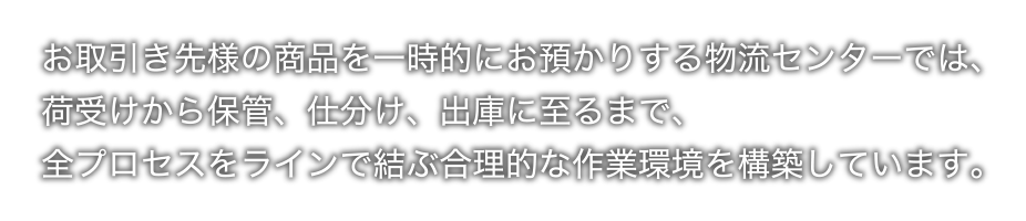 お取引き先様の商品を一時的にお預かりする物流センターでは、荷受けから保管、仕分け、出庫に至るまで、
               全プロセスをラインで結ぶ合理的な作業環境を構築しています。